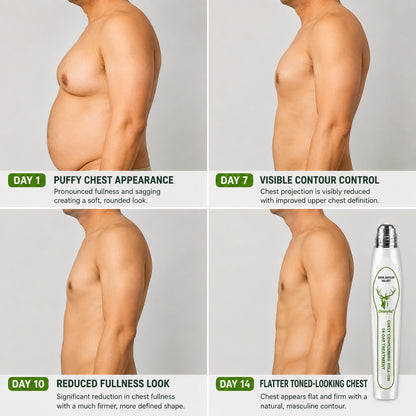 Dranyko® 14-Day Men's Chest Contouring Roll-On