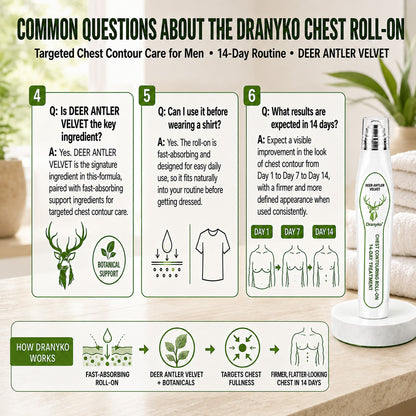 Dranyko® 14-Day Men's Chest Contouring Roll-On