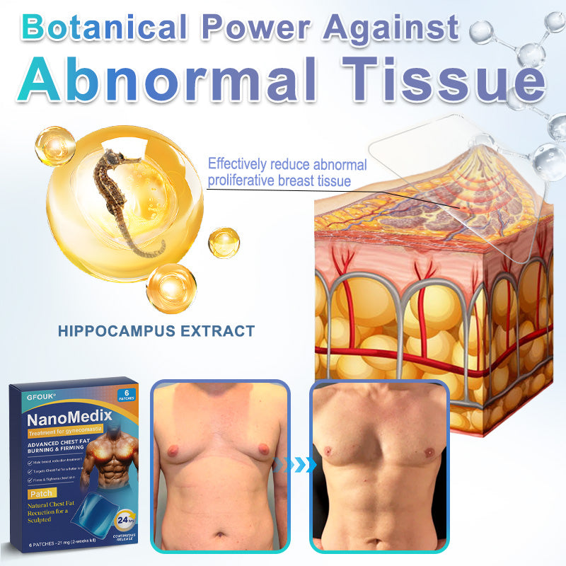 GFOUK® NanoMedix Gynecomastia Chest Fatburn & Firm Patch